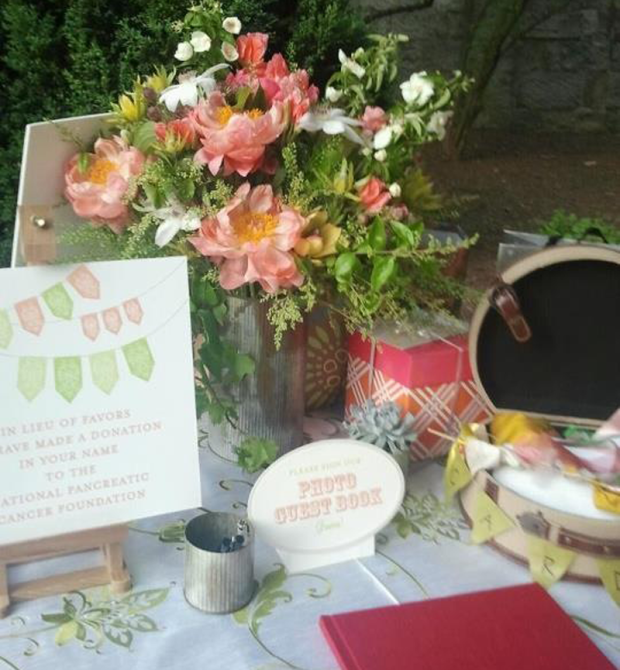 Mexican Inspired Event Details